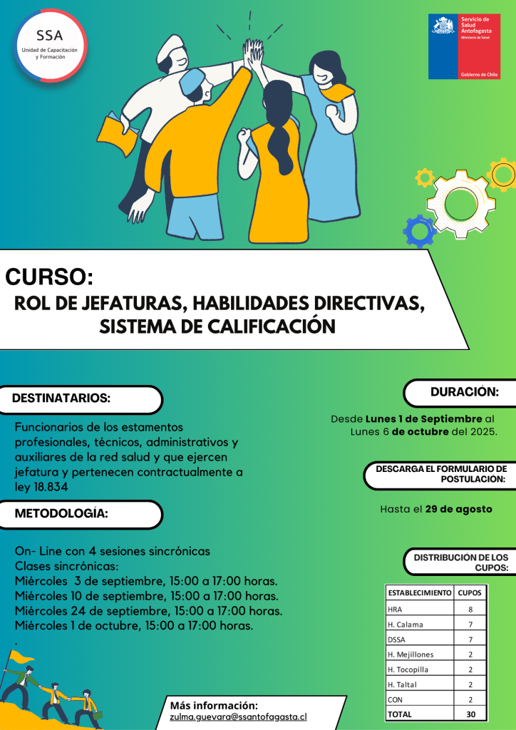 ROL DE JEFATURAS, HABILIDADES DIRECTIVAS, SISTEMA DE CALIFICACIÓN