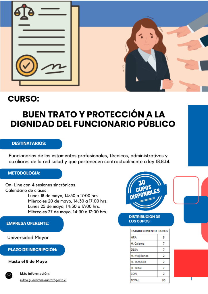 buen trato y protección a la dignidad, perspectiva y género